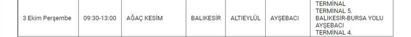 Altıeylül ve Mahallelerinde Elektrik Kesintisi Altıeylül ve Mahallelerinde Elektrik Kesintisi