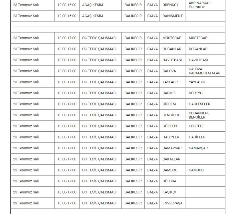 Balya ve Mahallelerinde Elektrik Kesintisi Balya ve Mahallelerinde Elektrik Kesintisi