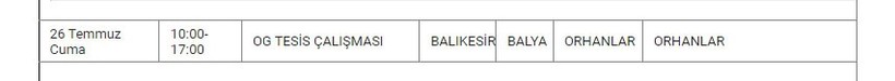 Balya ve Mahallelerinde Elektrik Kesintisi Balya ve Mahallelerinde Elektrik Kesintisi