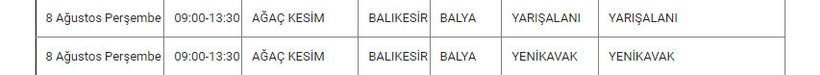 Balya ve Mahallelerinde Elektik Kesintisi Balya ve Mahallelerinde Elektik Kesintisi