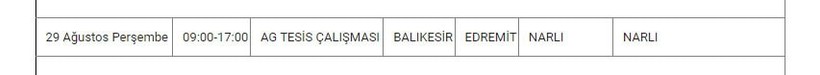 Edremit ve Mahallelerinde Elektrik Kesintisi