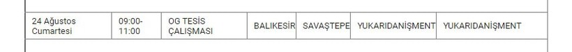 Savaştepe ve Mahallelerinde Elektrik Kesintisi Savaştepe ve Mahallelerinde Elektrik Kesintisi