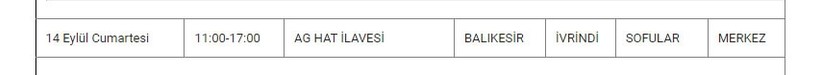 İvrindi ve Mahallelerinde Elektrik Kesintisi İvrindi ve Mahallelerinde Elektrik Kesintisi
