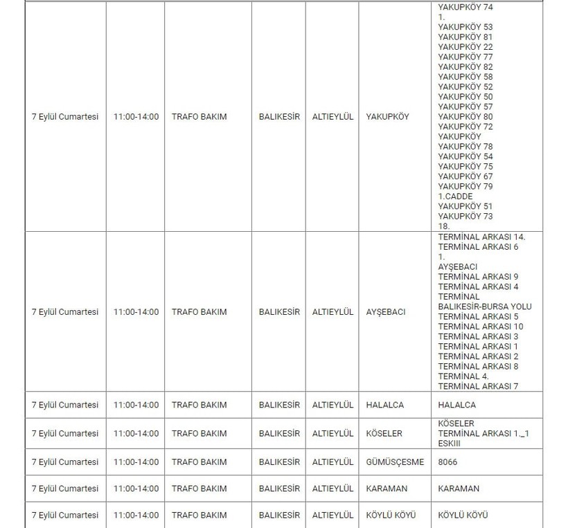 Altıeylül ve Mahallelerinde Elektrik Kesintisi Altıeylül ve Mahallelerinde Elektrik Kesintisi