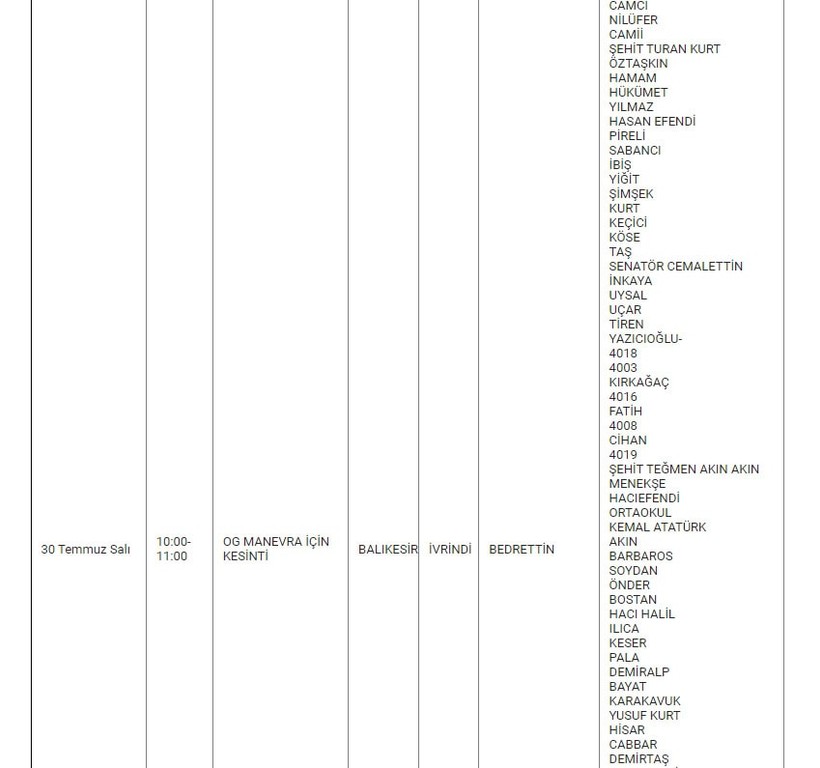 İvrindi ve Mahallelerinde Elektrik Kesintisi İvrindi ve Mahallelerinde Elektrik Kesintisi