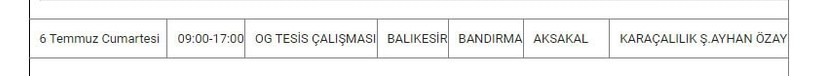 Bandırma kırsal mahallelerinde kesinti Bandırma kırsal mahallelerinde kesinti