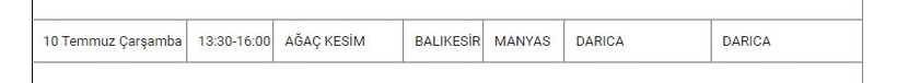 Manyas Mahallelerinde Elektrik Kesintisi Manyas Mahallelerinde Elektrik Kesintisi