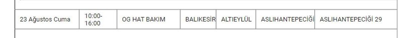 Altıeylül ve Mahallelerinde Elektrik Kesintisi Altıeylül ve Mahallelerinde Elektrik Kesintisi
