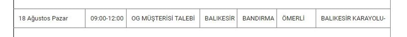 Bandırma ve Mahallelerinde Elektrik Kesintisi