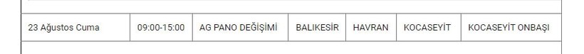 Havran ve Mahallelerinde Elektrik Kesintisi Havran ve Mahallelerinde Elektrik Kesintisi
