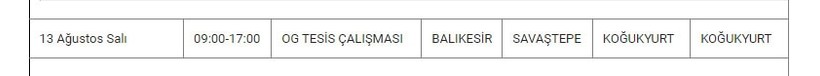 Savaştepe ve Mahallelerinde Elektrik Kesintisi