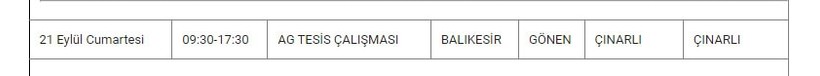 Gönen ve Mahallelerinde Elektrik Kesintisi