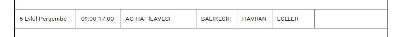 Havran ve Mahallelerinde Elektrik Kesintisi Havran ve Mahallelerinde Elektrik Kesintisi