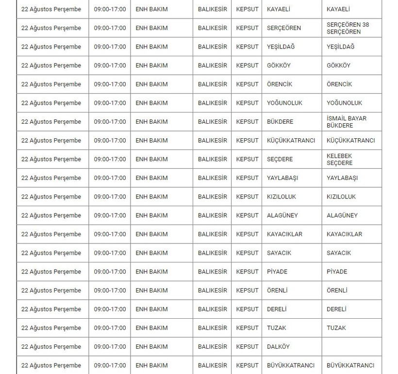 Kepsut ve Mahallelerinde Elektrik Kesintisi Kepsut ve Mahallelerinde Elektrik Kesintisi