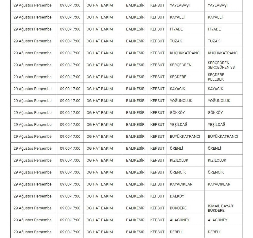 Kepsut ve Mahallelerinde Elektrik Kesintisi
