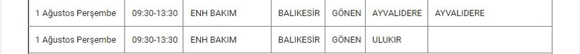 Gönen ve Mahallelerinde Elektrik Kesintisi Gönen ve Mahallelerinde Elektrik Kesintisi