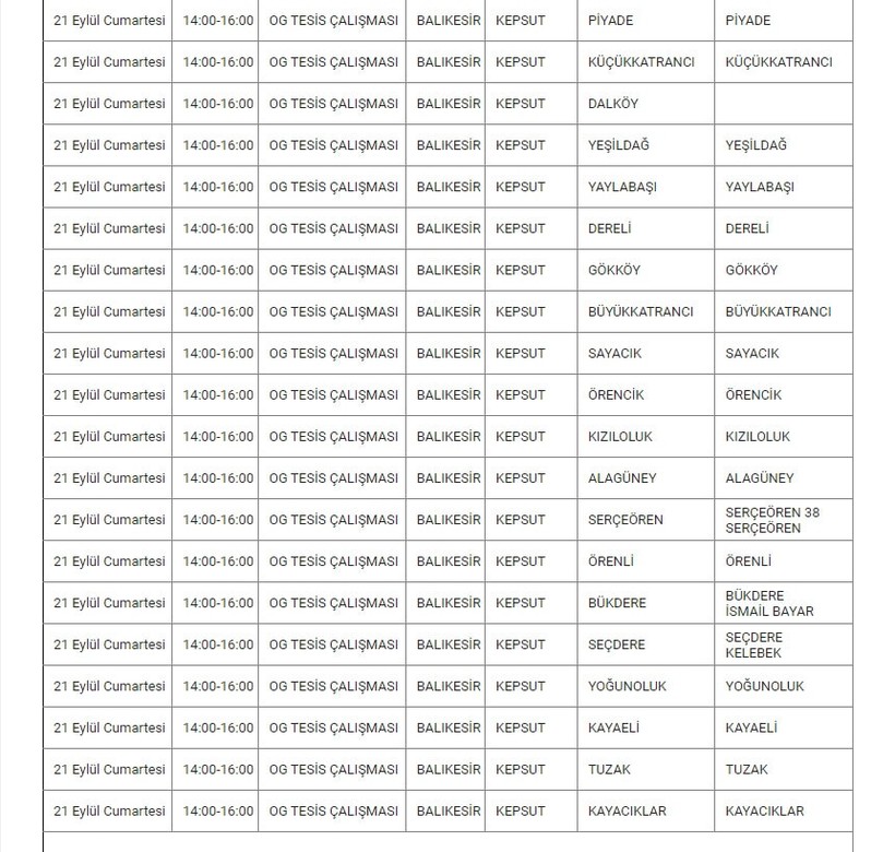 Kepsut ve Mahallelerinde Elektrik Kesintisi