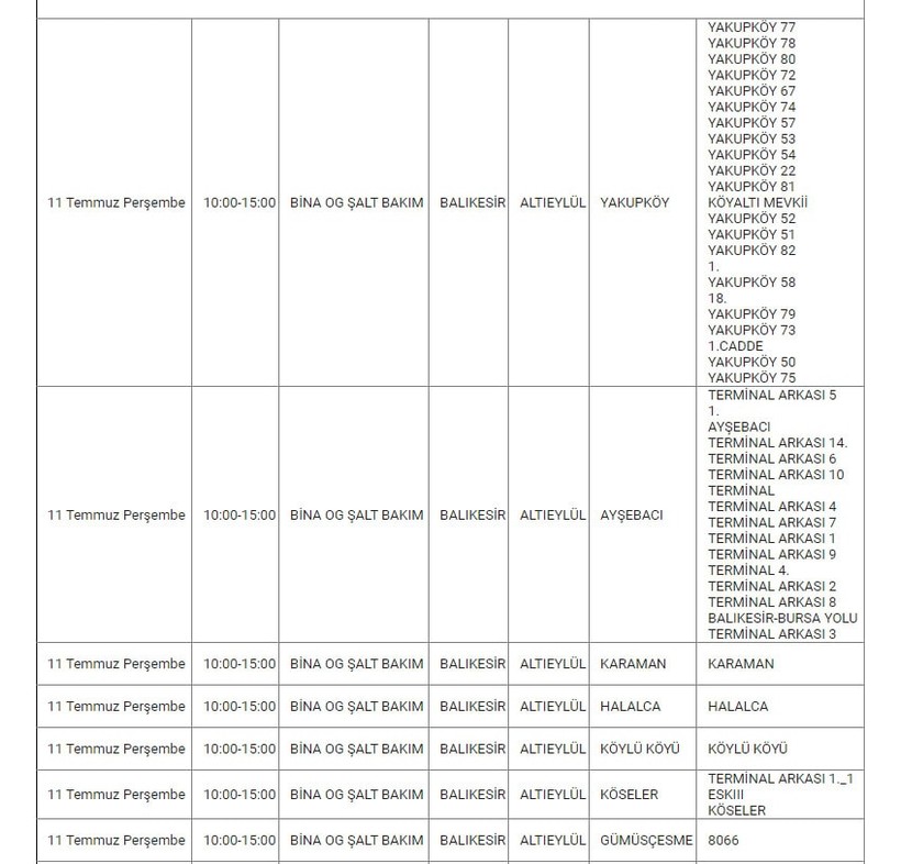 Altıeylül ve Mahallelerinde Elektrik Kesintisi Altıeylül ve Mahallelerinde Elektrik Kesintisi