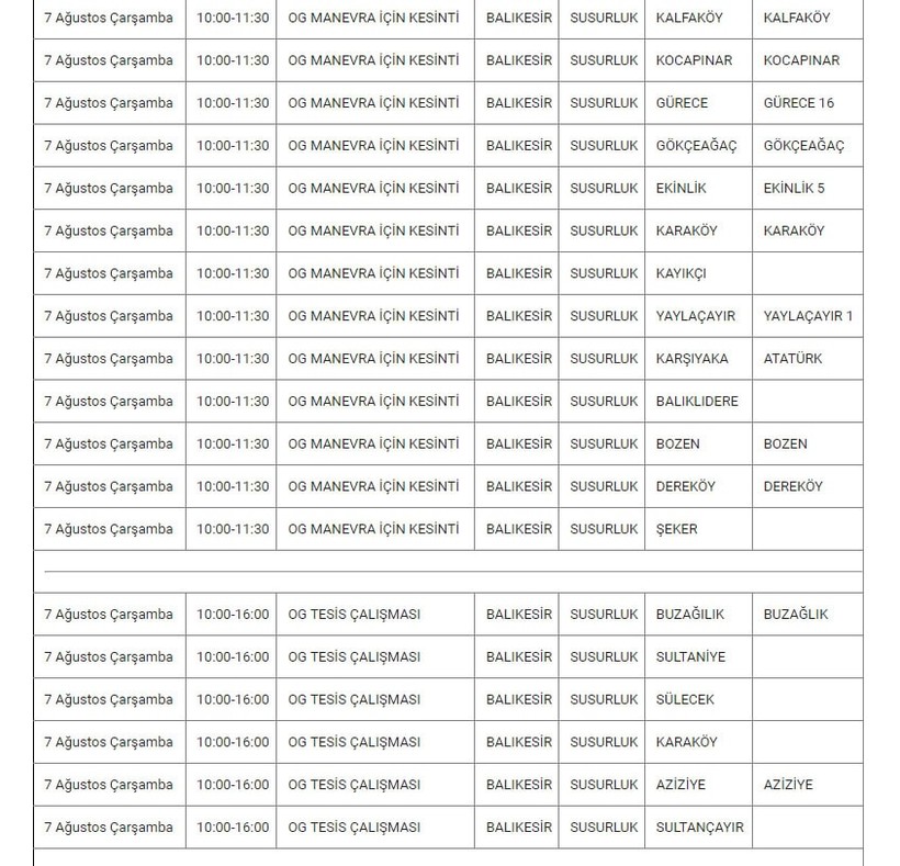 Susurluk Elektrik Kesintisi Susurluk Elektrik Kesintisi