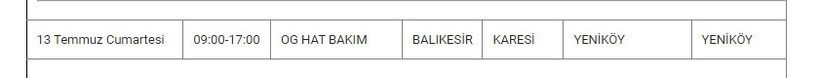 Karesi ve Mahallelerinde Elektrik Kesintisi Karesi ve Mahallelerinde Elektrik Kesintisi