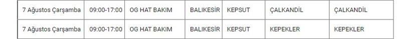 Kepsut Elektrik Kesintisi Kepsut Elektrik Kesintisi