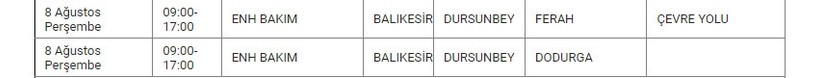 Dursunbey ve Mahallelerinde Elektik Kesintisi Dursunbey ve Mahallelerinde Elektik Kesintisi