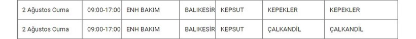 Kepsut ve Mahallelerinde Elektrik Kesintisi Kepsut ve Mahallelerinde Elektrik Kesintisi