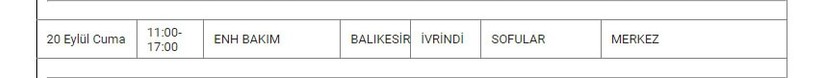 İvrindi ve Mahallelerinde Elektrik Kesintisi