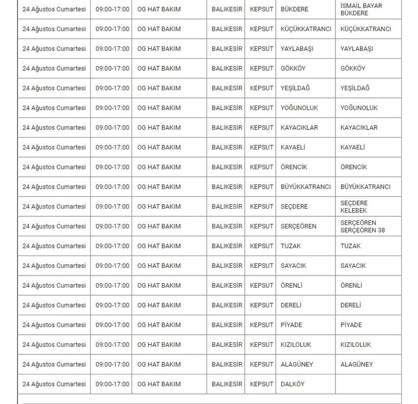 Kepsut ve Mahallelerinde Elektrik Kesintisi Kepsut ve Mahallelerinde Elektrik Kesintisi