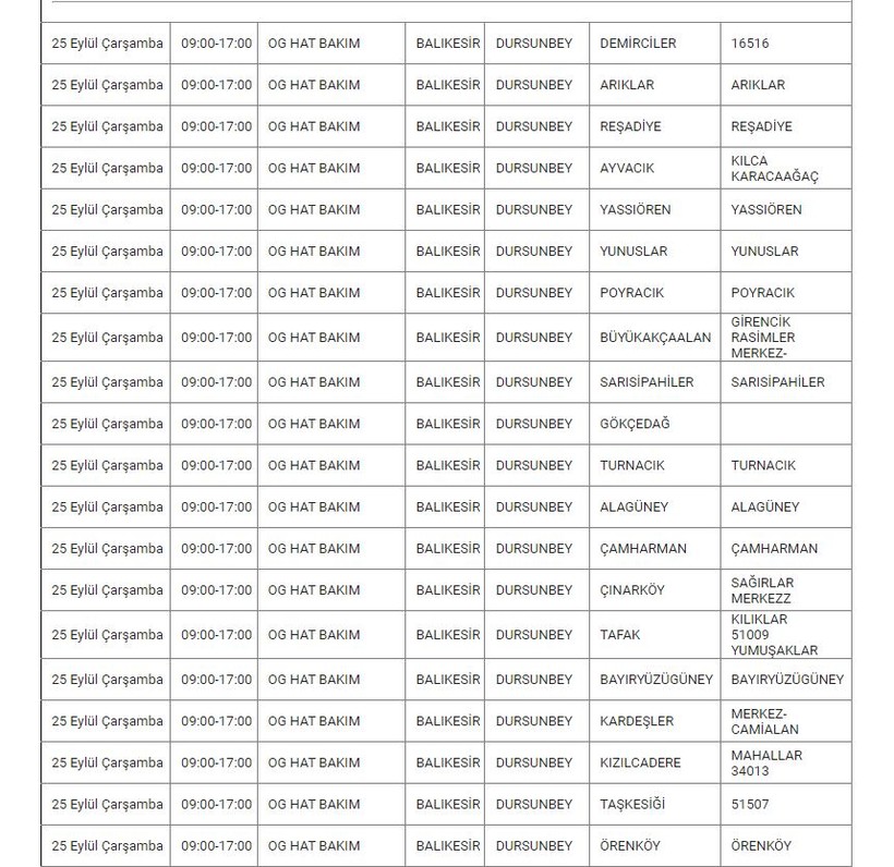 Dursunbey ve Mahallelerinde Elektrik Kesintisi Dursunbey ve Mahallelerinde Elektrik Kesintisi