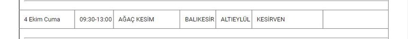 Altıeylül ve Mahallelerinde Elektrik Kesintisi Altıeylül ve Mahallelerinde Elektrik Kesintisi