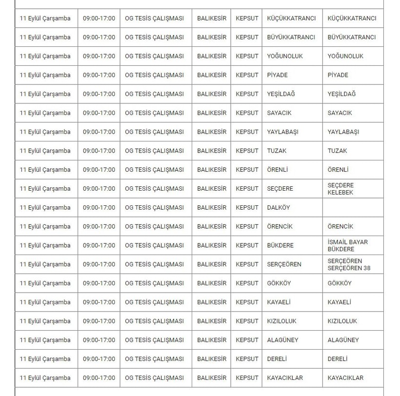 Kepsut ve Mahallelerinde Elektrik Kesintisi Kepsut ve Mahallelerinde Elektrik Kesintisi