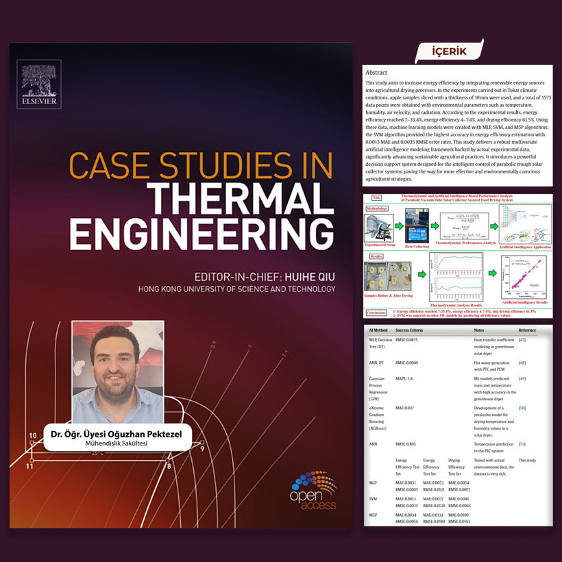 BAÜN’de Güneş Enerjisi ve Yapay Zeka Bir Araya Geldi - 1. resim