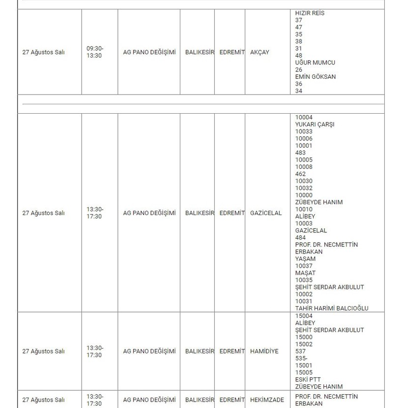 Edremit ve Mahallelerinde Elektrik Kesintisi Edremit ve Mahallelerinde Elektrik Kesintisi