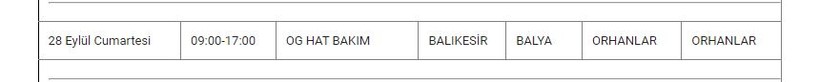 Balya ve Mahallelerinde Elektrik Kesintisi Balya ve Mahallelerinde Elektrik Kesintisi