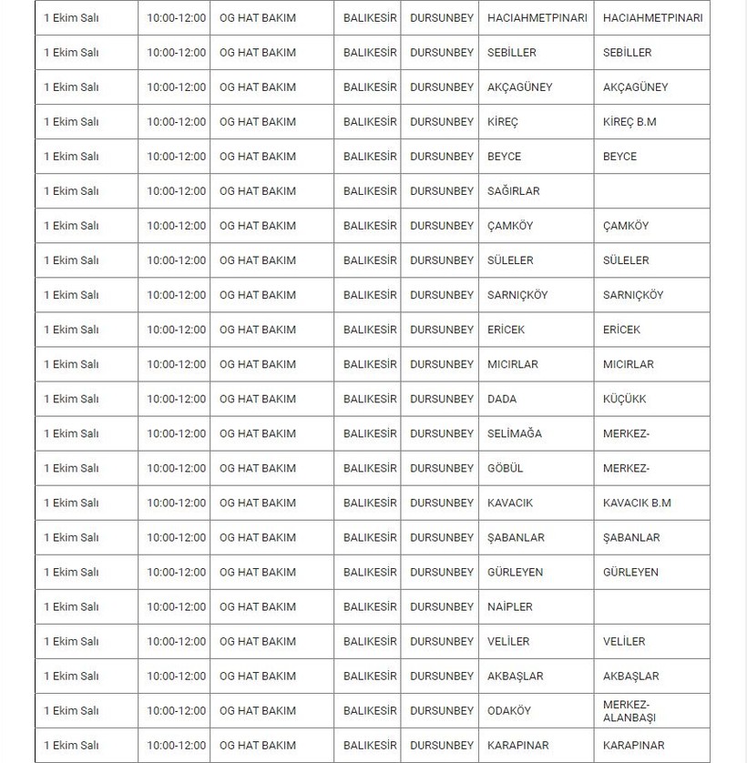 Dursunbey ve Mahallelerinde Elektrik Kesintisi Dursunbey ve Mahallelerinde Elektrik Kesintisi