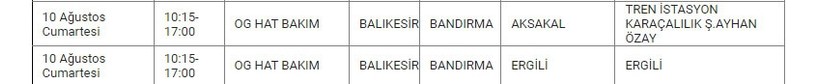 Bandırma ve Mahallelerinde Elektrik Kesintisi Bandırma ve Mahallelerinde Elektrik Kesintisi