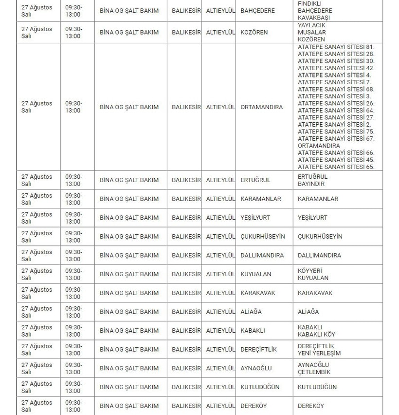 Altıeylül ve Mahallelerinde Elektrik Kesintisi Altıeylül ve Mahallelerinde Elektrik Kesintisi