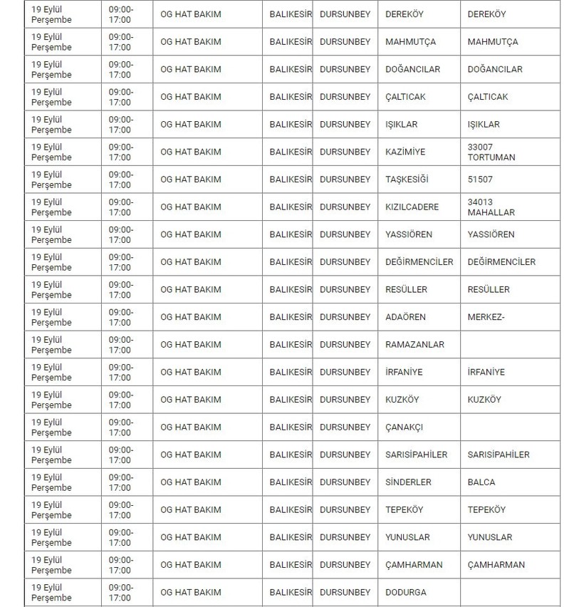 Dursunbey ve Mahallelerinde Elektrik Kesintisi Dursunbey ve Mahallelerinde Elektrik Kesintisi