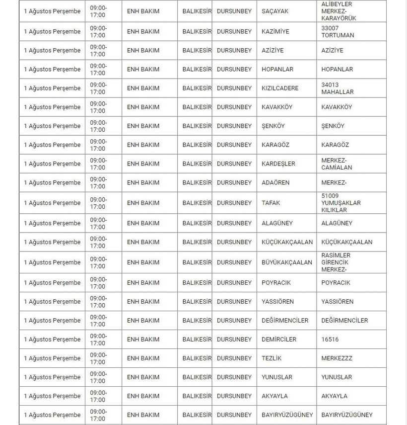 Dursunbey ve Mahallelerinde Elektrik Kesintisi Dursunbey ve Mahallelerinde Elektrik Kesintisi
