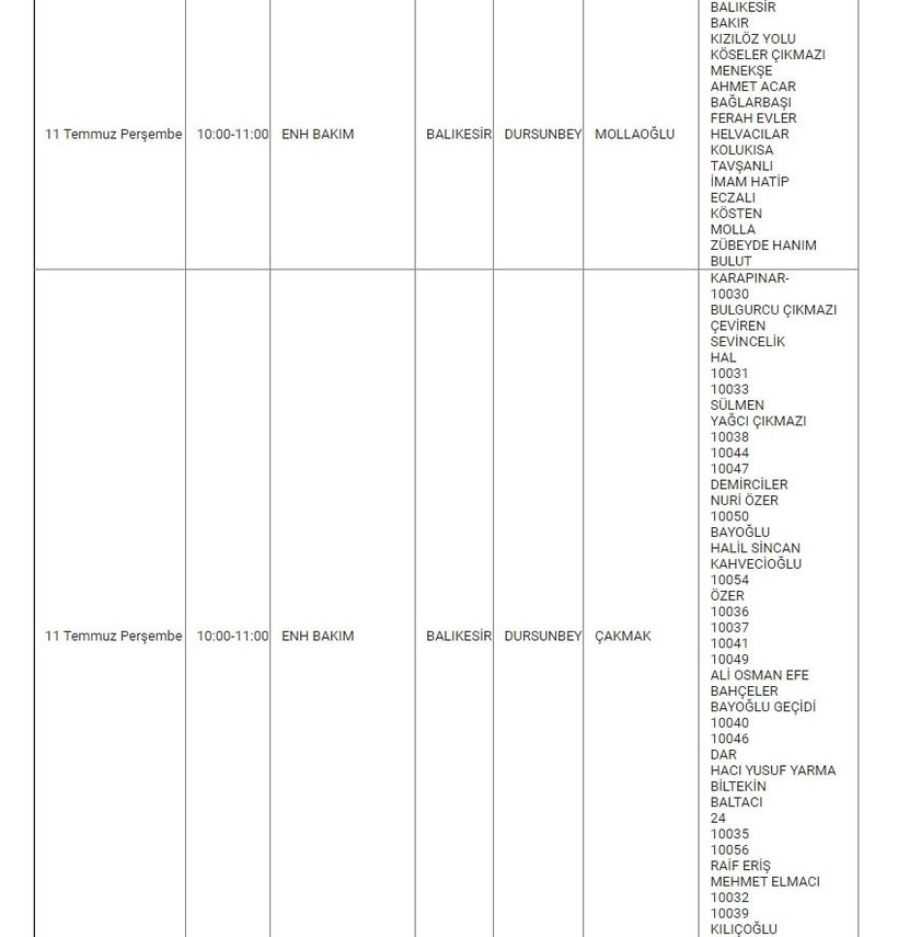Dursunbey ve Mahallelerinde Elektrik Kesintisi Dursunbey ve Mahallelerinde Elektrik Kesintisi