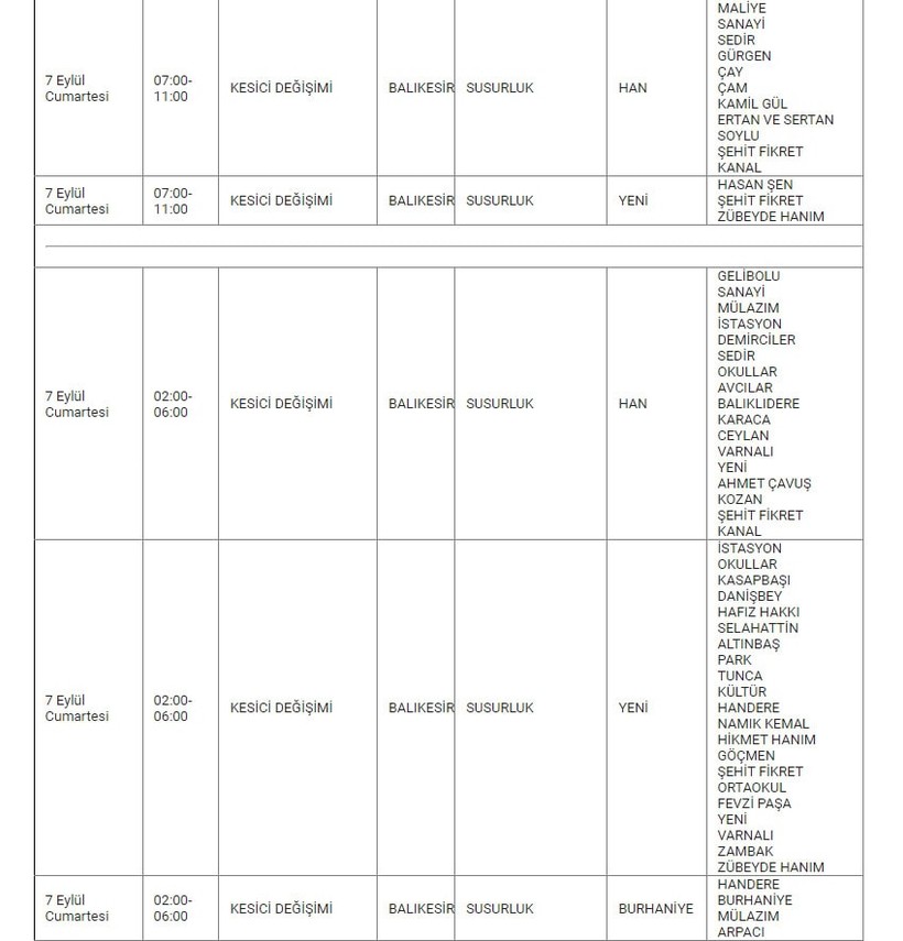 Susurluk ve Mahallelerinde Elektrik Kesintisi Susurluk ve Mahallelerinde Elektrik Kesintisi