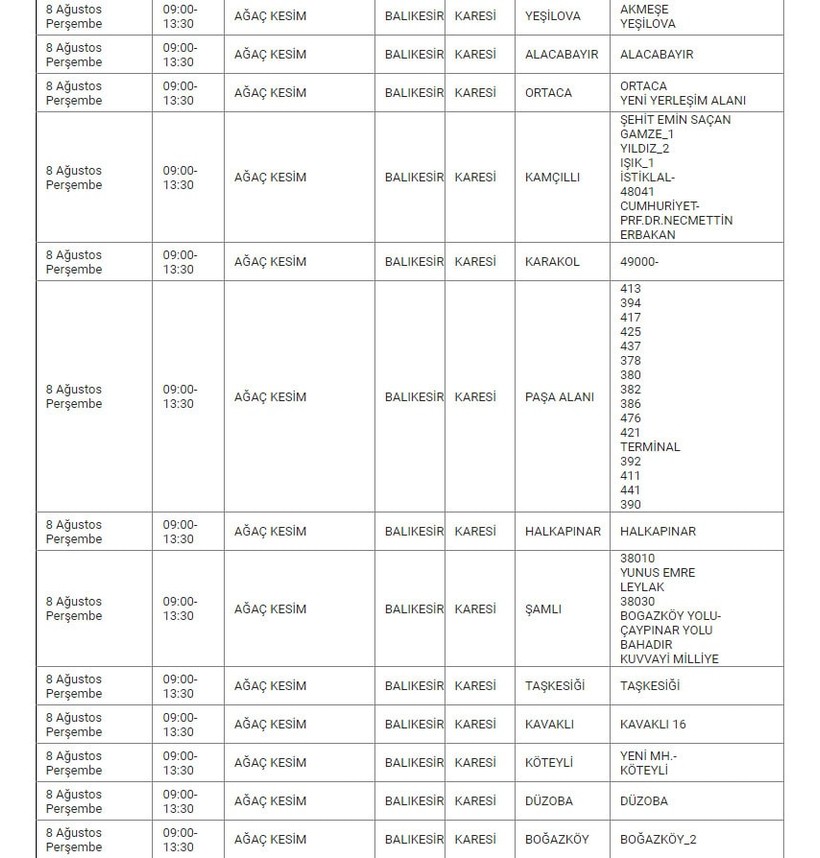 Karesi ve Mahallelerinde Elektik Kesintisi Karesi ve Mahallelerinde Elektik Kesintisi