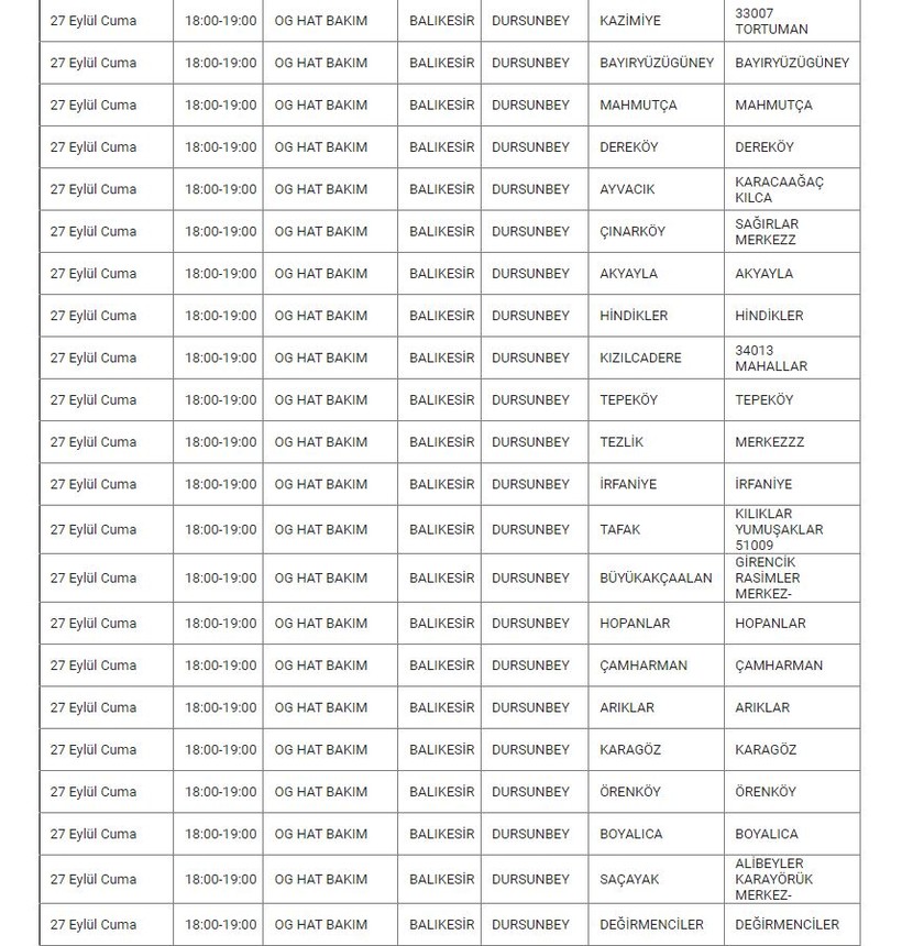 Dursunbey ve Mahallelerinde Elektrik Kesintisi Dursunbey ve Mahallelerinde Elektrik Kesintisi