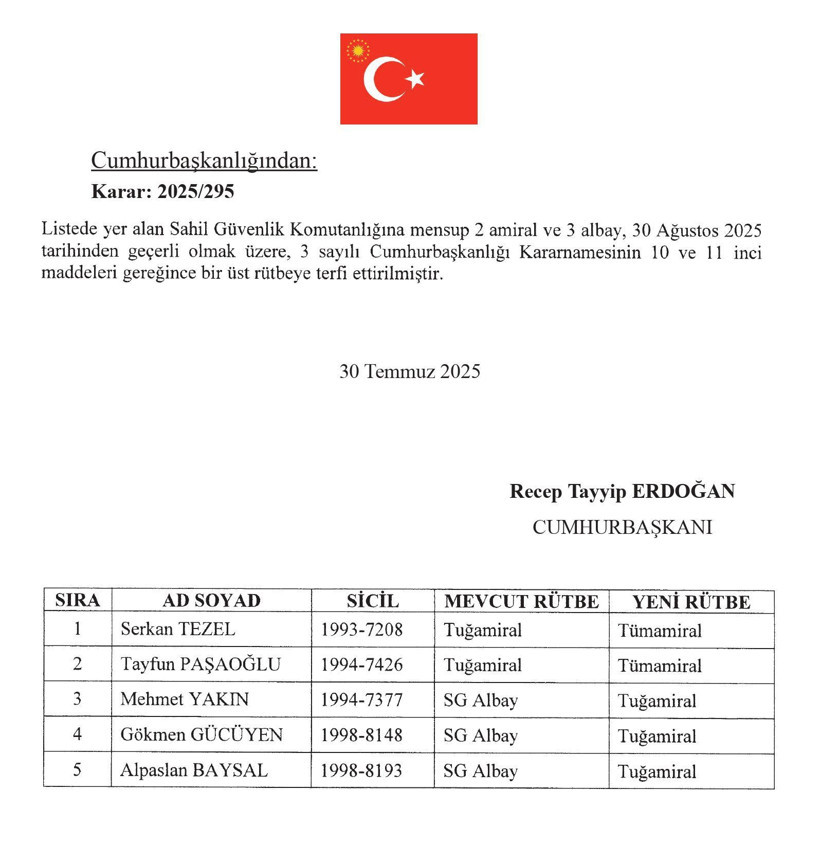 2025 Jandarma ve Sahil Güvenlik Terfi-Atama Kararnamesi Erdoğan İmzalı Resmi Gazete - Resim: 8