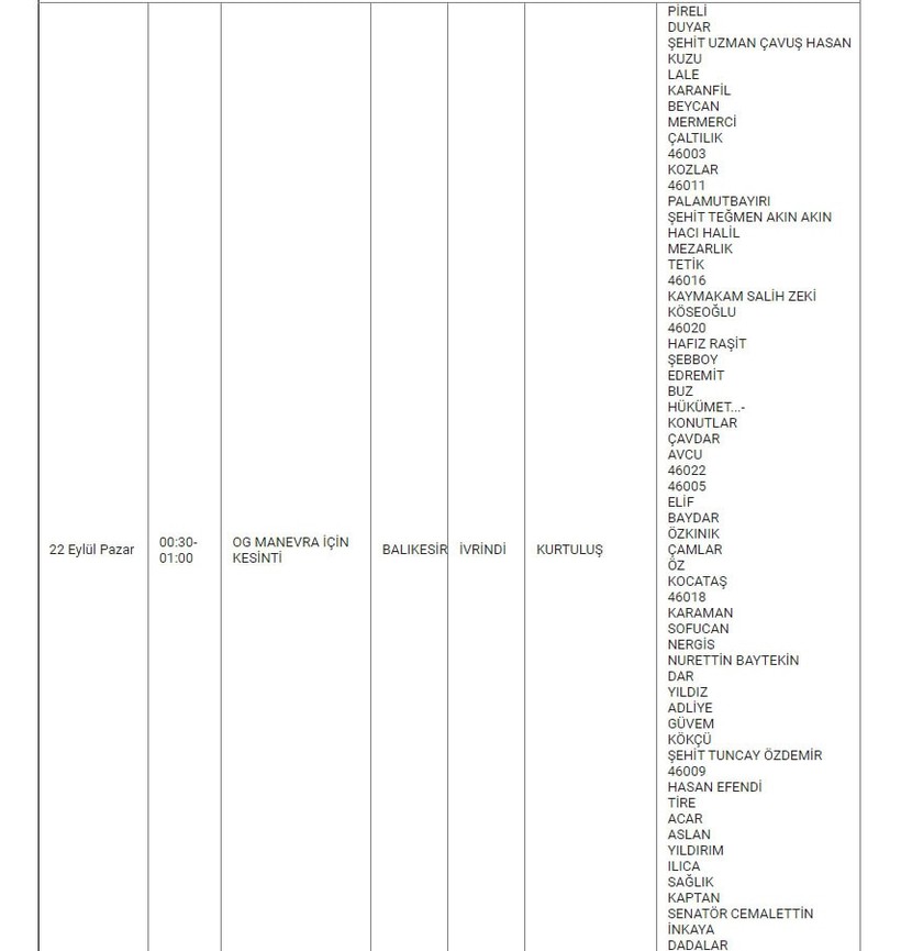 İvrindi ve Mahallelerinde Elektrik Kesintisi İvrindi ve Mahallelerinde Elektrik Kesintisi