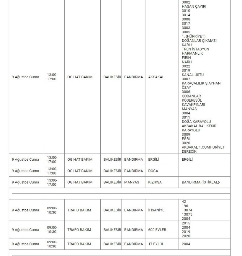 Bandırma ve Mahallelerinde Elektrik Kesintisi Bandırma ve Mahallelerinde Elektrik Kesintisi