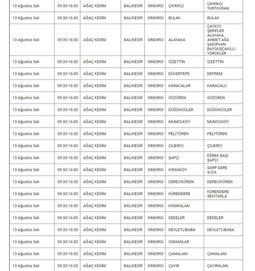 Sındırgı ve Mahallelerinde Elektrik Kesintisi