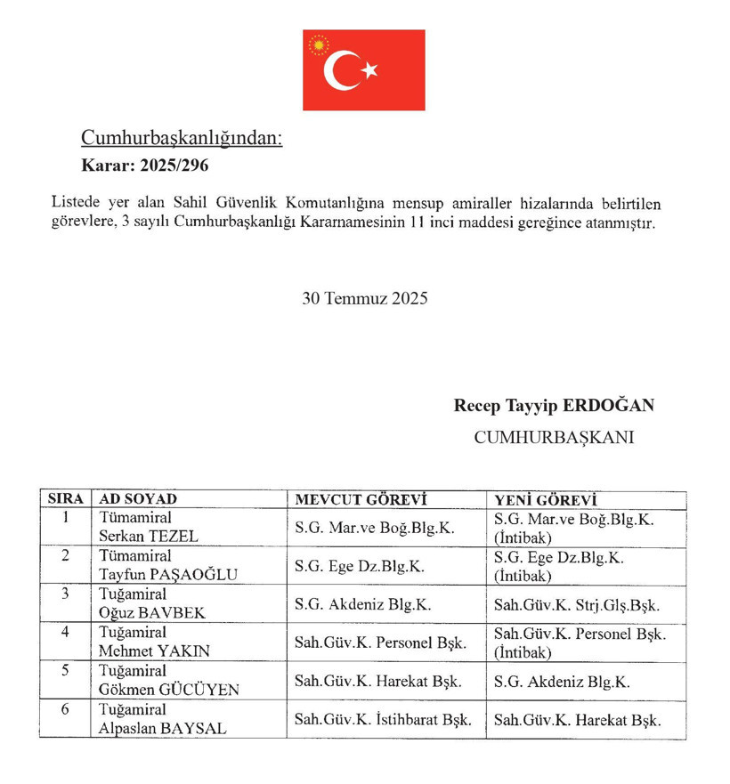 2025 Jandarma ve Sahil Güvenlik Terfi-Atama Kararnamesi Erdoğan İmzalı Resmi Gazete - Resim: 9