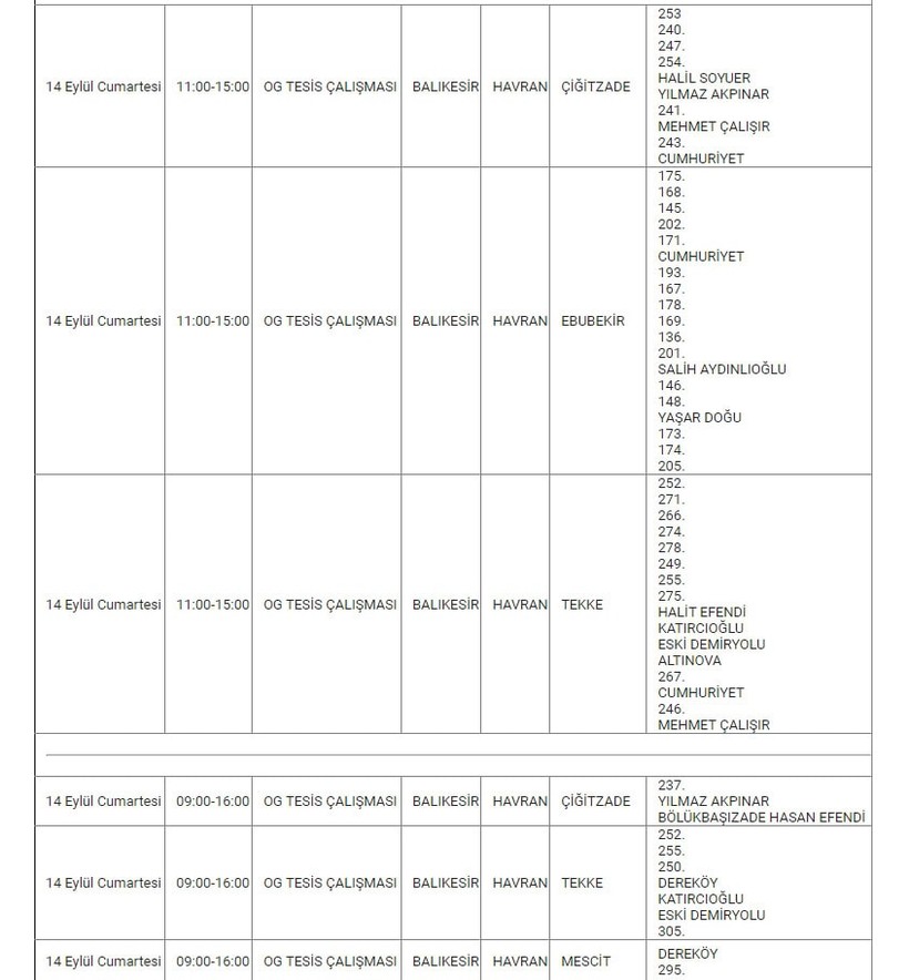 Havran ve Mahallelerinde Elektrik Kesintisi Havran ve Mahallelerinde Elektrik Kesintisi
